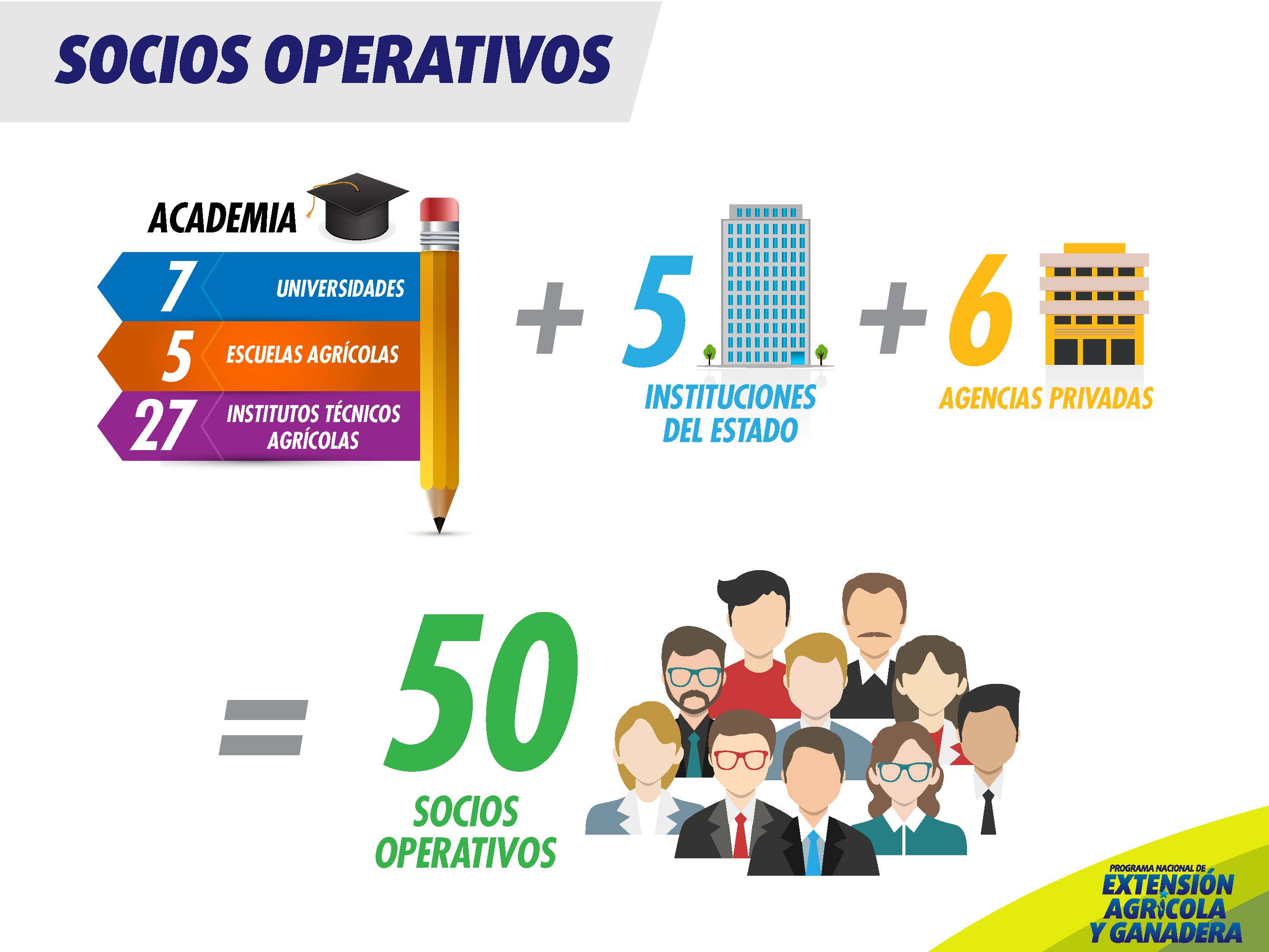 EXPO ZAMORANO EXTENSIONISMO_Página_04