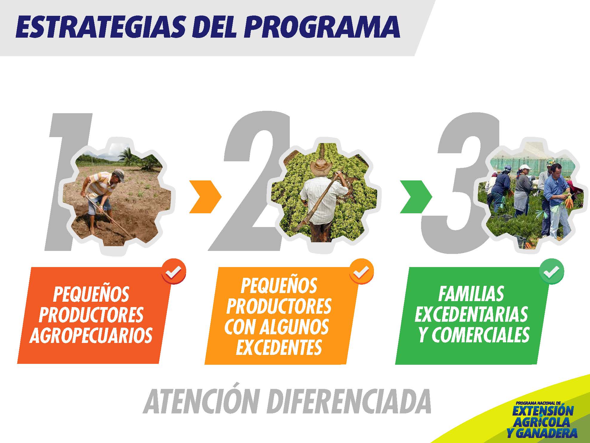 EXPO ZAMORANO EXTENSIONISMO_Página_05